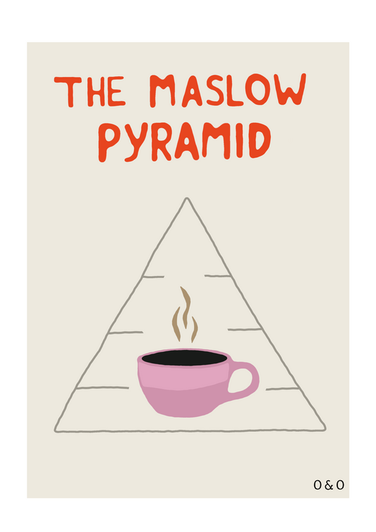 The Maslow pyramid (A4)